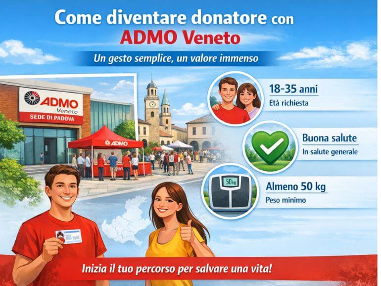 donatore admo veneto